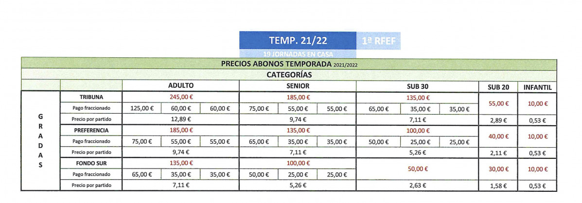 Precios abonos Racing de Ferrol copia