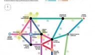 Narón impulsa la iniciativa “Metrominuto” en tres centros escolares del municipio