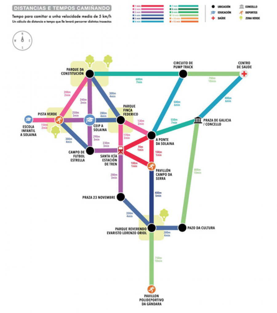 Narón impulsa la iniciativa “Metrominuto” en tres centros escolares del municipio