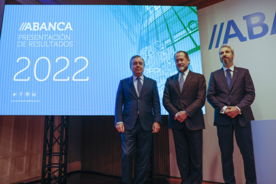 Abanca obtiene un beneficio de 217 millones en 2022, un 41% más que en 2021