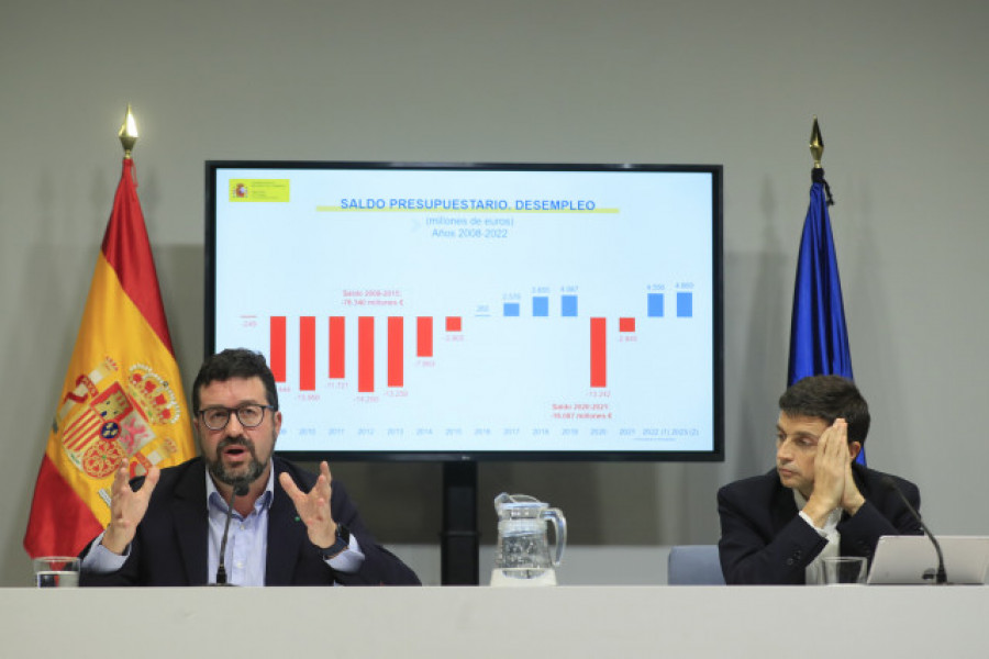 El paro gallego baja en 956 personas en febrero, pese al incremento nacional