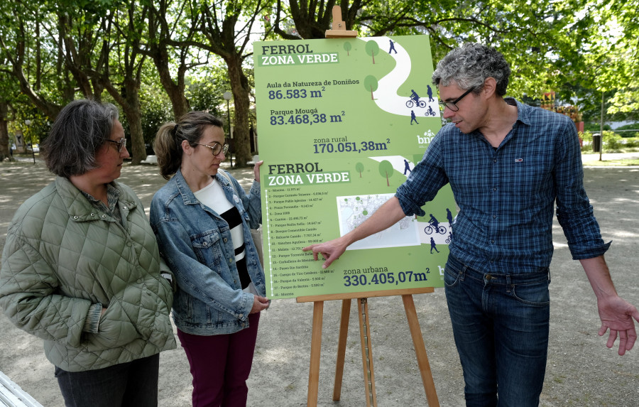 “Ferrol verde”, la propuesta del BNG para sendas de paseo entre espacios de la zona urbana y rural