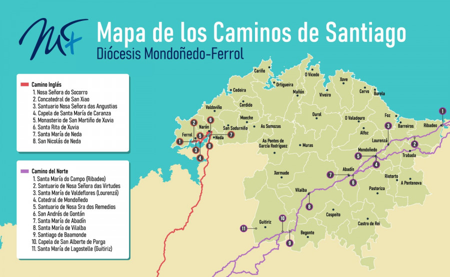 La Diócesis, pendiente de los peregrinos del Camino Inglés que quieren visitar sus templos