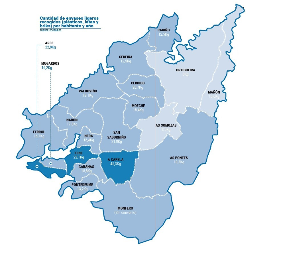 Mapa reciclaje paint