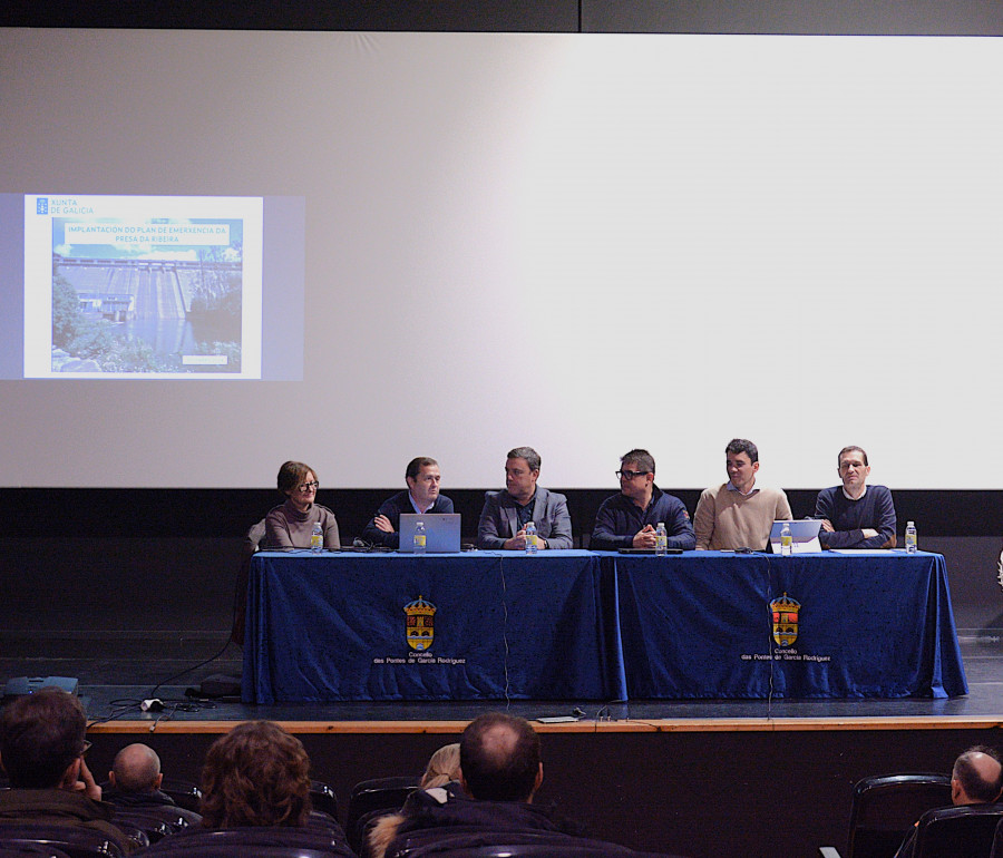 Reunión de coordinación del Plan de Emergencia de la Presa da Ribeira