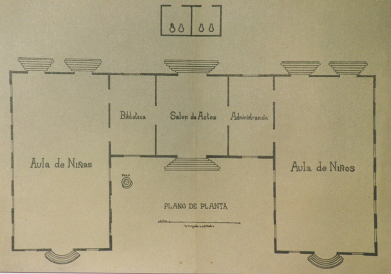 Planos originales Alianza Aresana