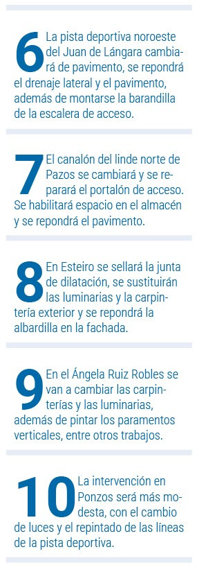 Claves 2