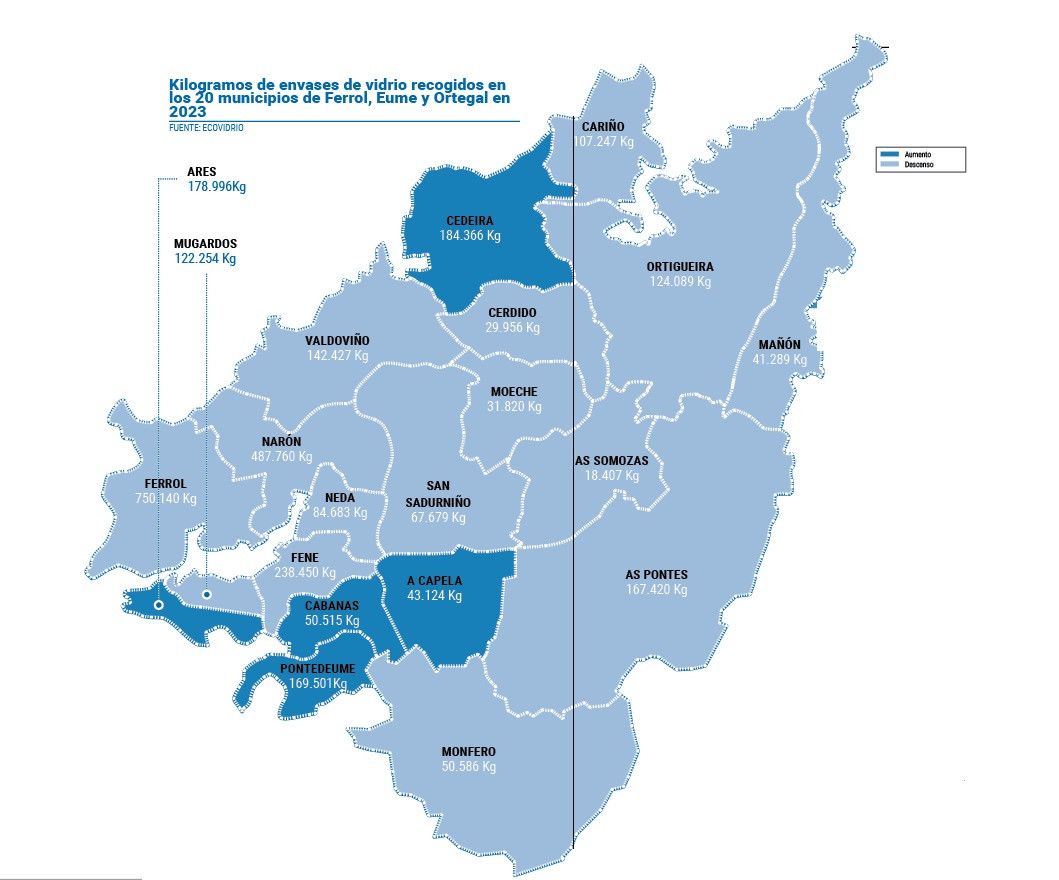 Mapa reciclaje vidrio