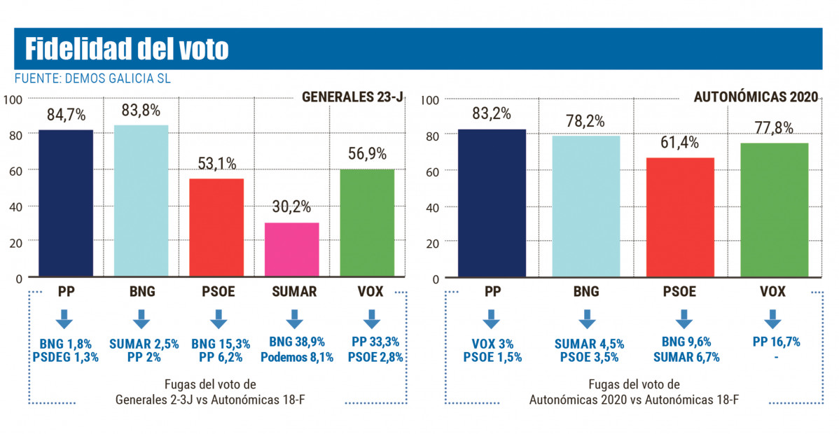 Encuesta (4)